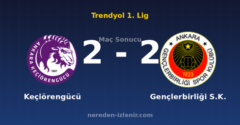 Keçiörengücü 2-2 Gençlerbirliği S.K.