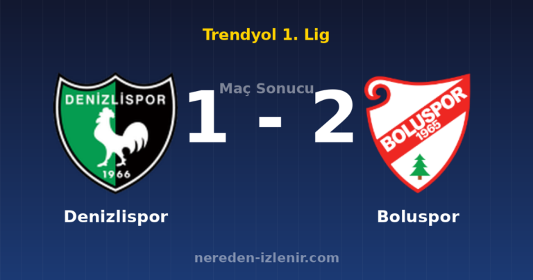Denizlispor 1-2 Boluspor