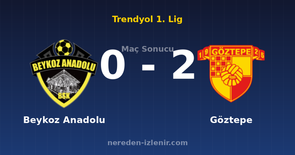 Beykoz Anadolu 0-2 Göztepe