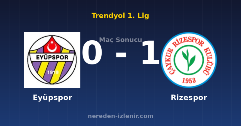 Eyüpspor 0-1 Rizespor