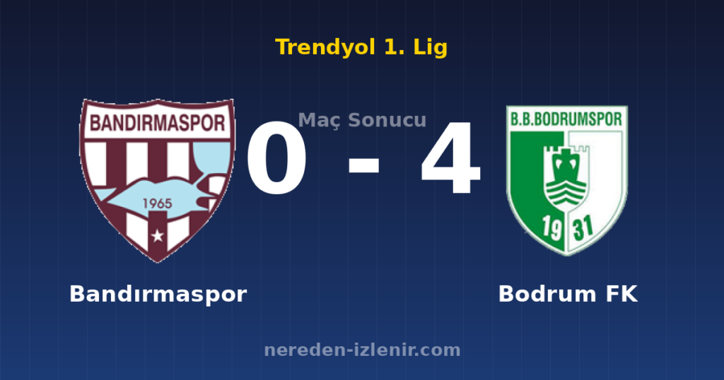 Bandırmaspor 0-4 Bodrum FK