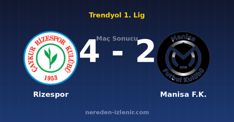 Rizespor 4-2 Manisa F.K.
