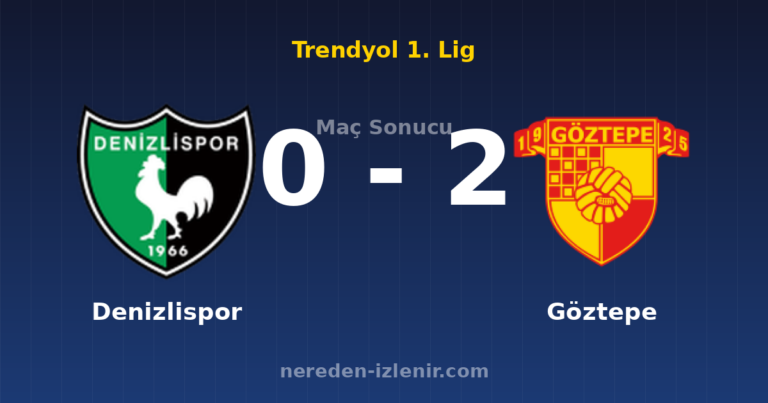 Denizlispor 0-2 Göztepe