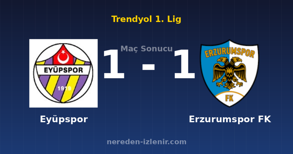 Eyüpspor 1-1 Erzurumspor FK