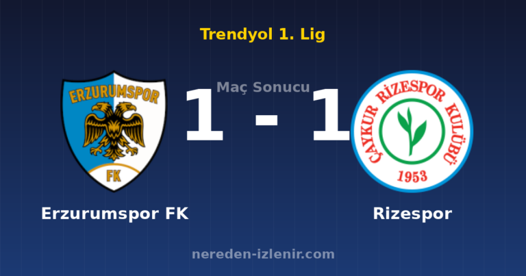 Erzurumspor FK 1-1 Rizespor