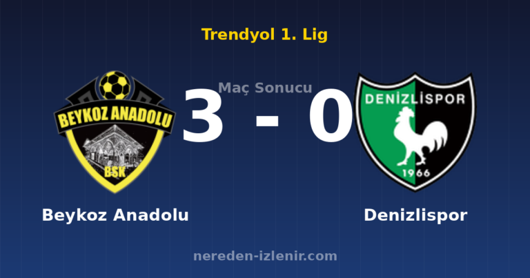 Beykoz Anadolu 3-0 Denizlispor