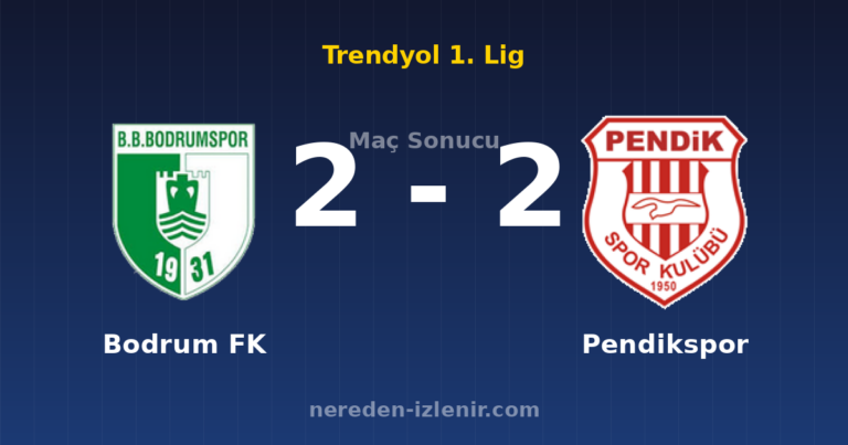 Bodrum FK 2-2 Pendikspor