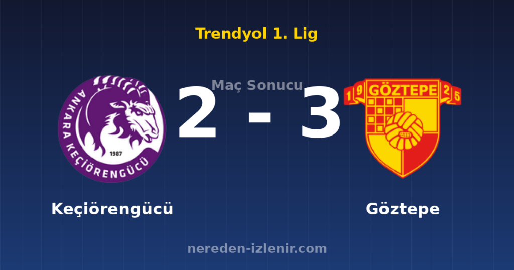 Keçiörengücü 2-3 Göztepe