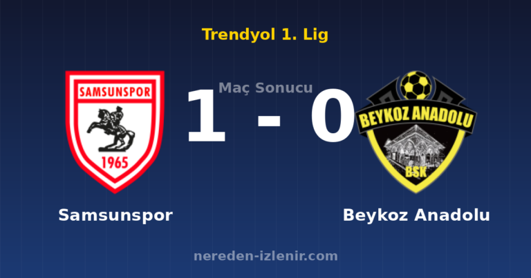 Samsunspor 1-0 Beykoz Anadolu