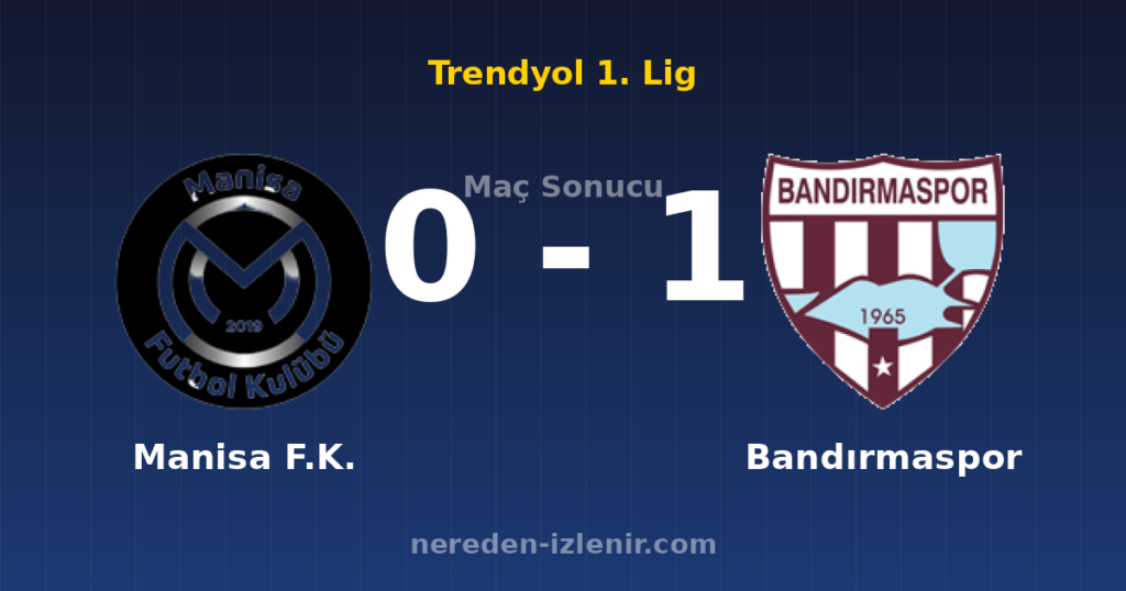 Manisa F.K. 0-1 Bandırmaspor