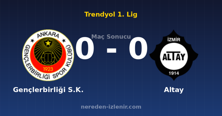Gençlerbirliği S.K. 0-0 Altay
