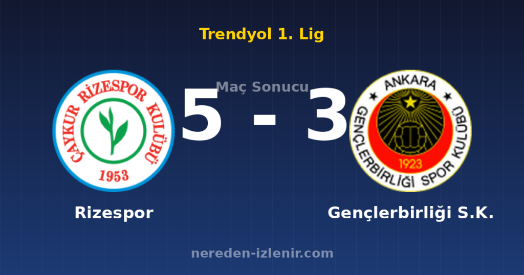 Rizespor 5-3 Gençlerbirliği S.K.
