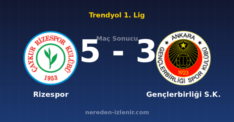 Rizespor 5-3 Gençlerbirliği S.K.