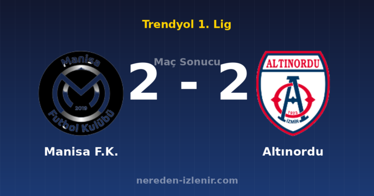Manisa F.K. 2-2 Altınordu