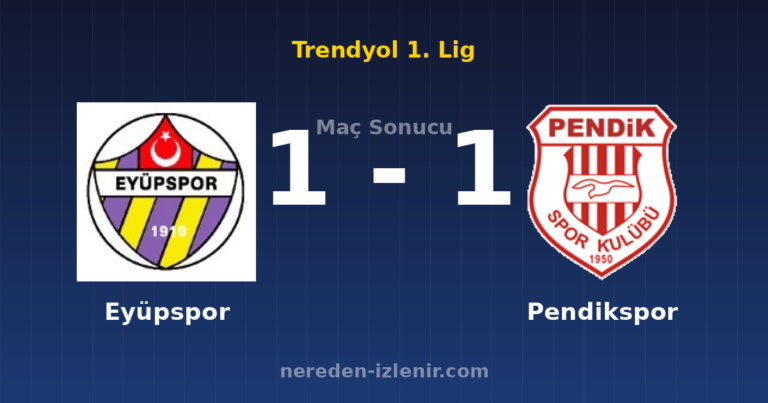 Eyüpspor 1-1 Pendikspor