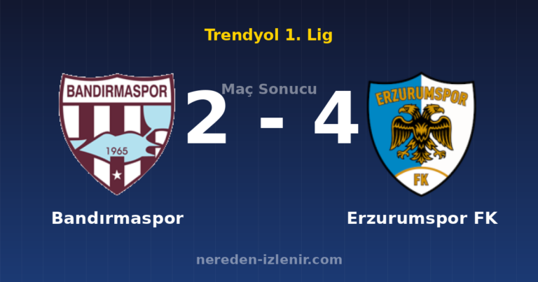 Bandırmaspor 2-4 Erzurumspor FK