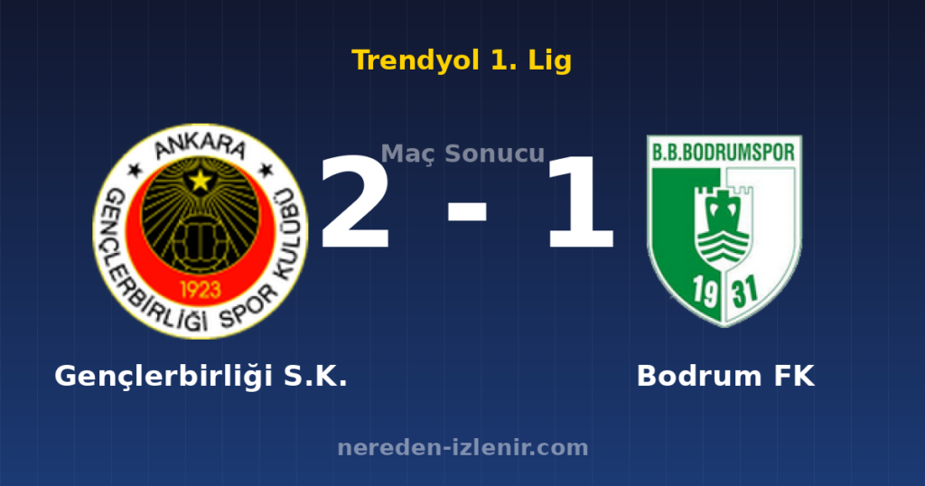 Gençlerbirliği S.K. 2-1 Bodrum FK