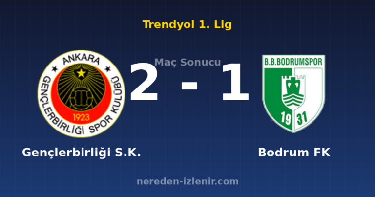 Gençlerbirliği S.K. 2-1 Bodrum FK