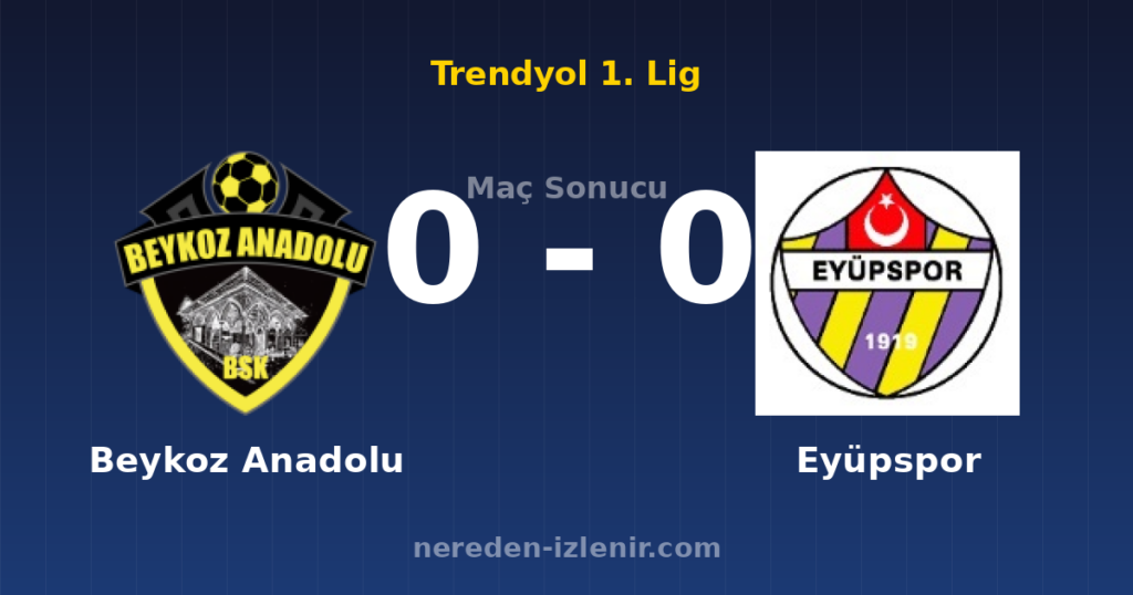 Beykoz Anadolu 0-0 Eyüpspor