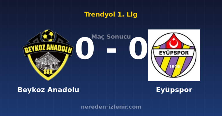 Beykoz Anadolu 0-0 Eyüpspor