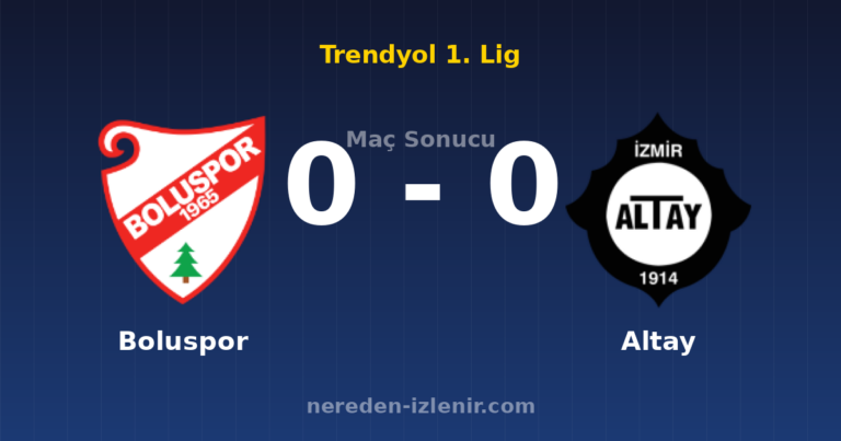 Boluspor 0-0 Altay