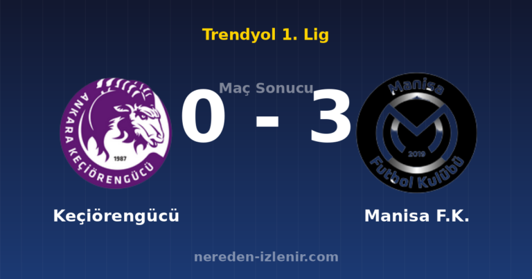Keçiörengücü 0-3 Manisa F.K.