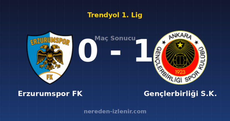 Erzurumspor FK 0-1 Gençlerbirliği S.K.
