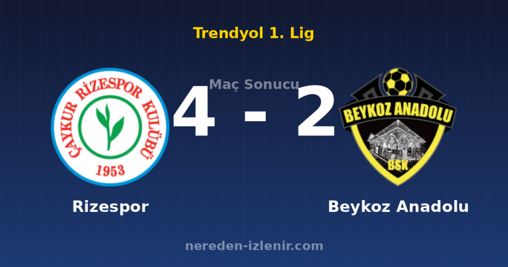 Rizespor 4-2 Beykoz Anadolu