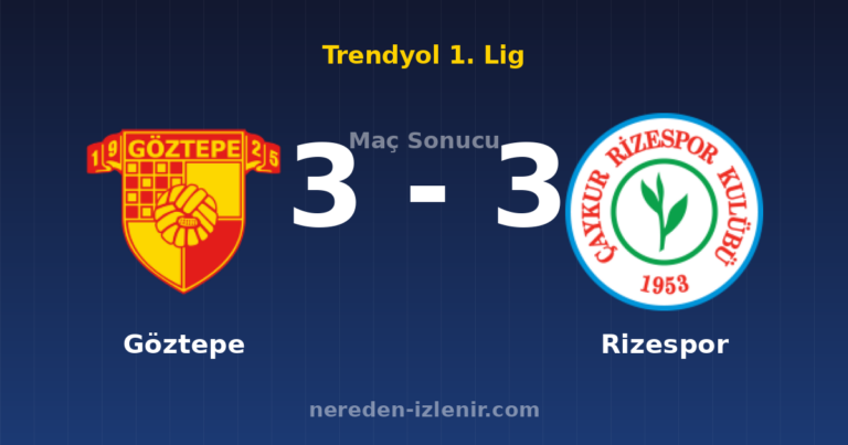 Göztepe 3-3 Rizespor
