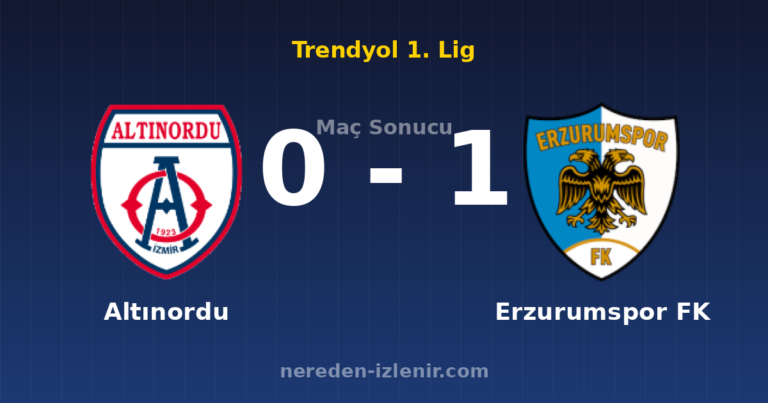Altınordu 0-1 Erzurumspor FK