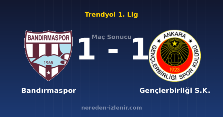 Bandırmaspor 1-1 Gençlerbirliği S.K.