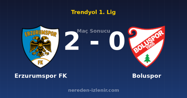 Erzurumspor FK 2-0 Boluspor
