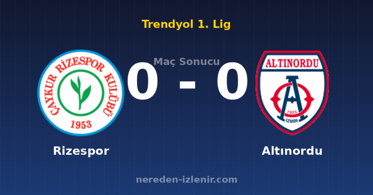 Rizespor 0-0 Altınordu