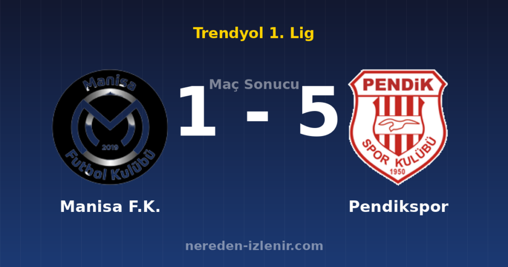 Manisa F.K. 1-5 Pendikspor