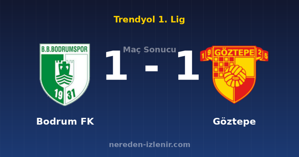 Bodrum FK 1-1 Göztepe