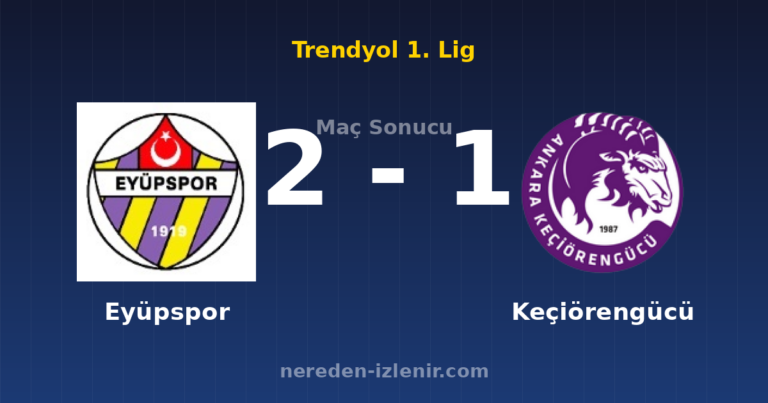 Eyüpspor 2-1 Keçiörengücü