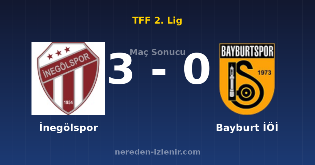 İnegölspor 3-0 Bayburt İÖİ