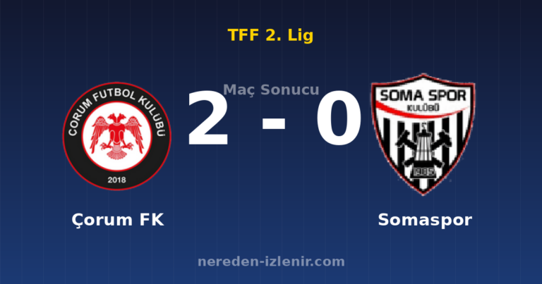 Çorum FK 2-0 Somaspor