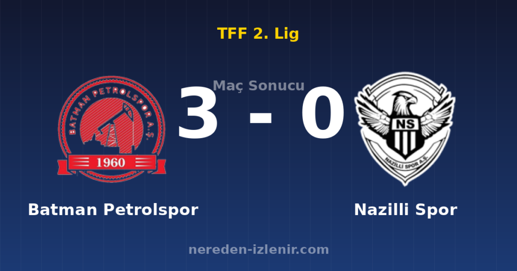 Batman Petrolspor 3-0 Nazilli Spor