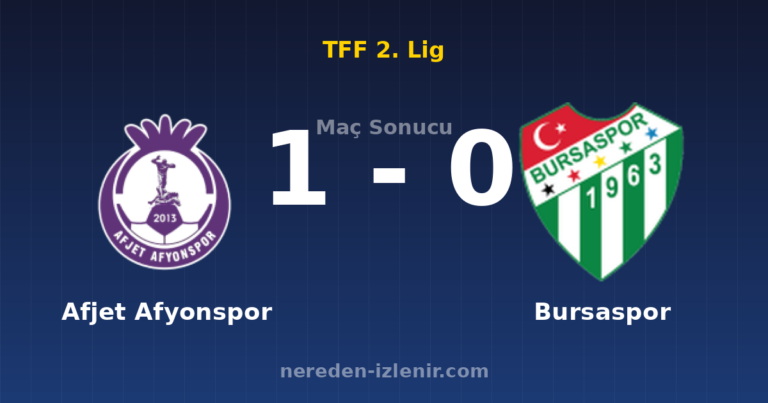 Afjet Afyonspor 1-0 Bursaspor