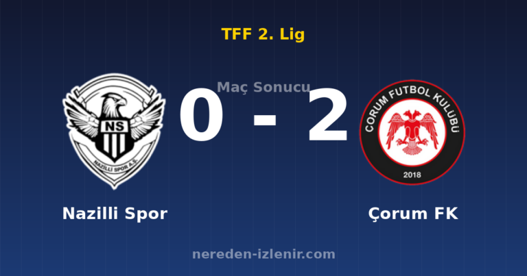 Nazilli Spor 0-2 Çorum FK