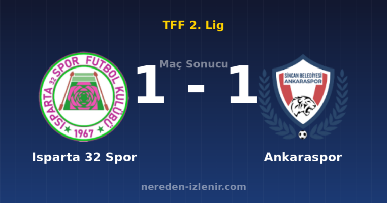 Isparta 32 Spor 1-1 Ankaraspor