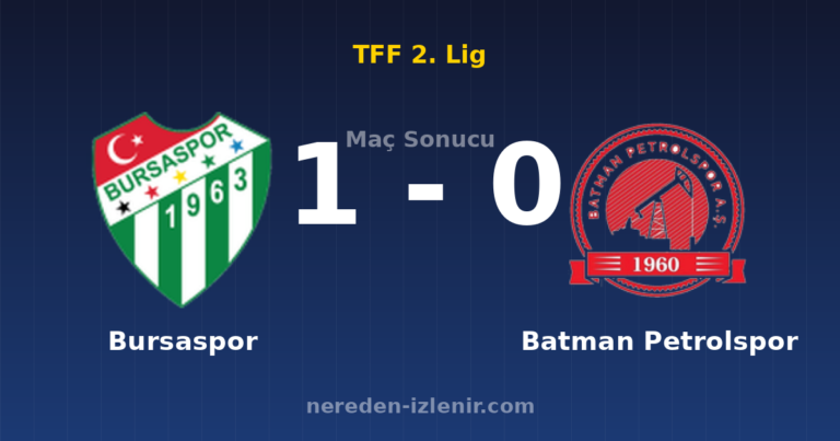Bursaspor 1-0 Batman Petrolspor