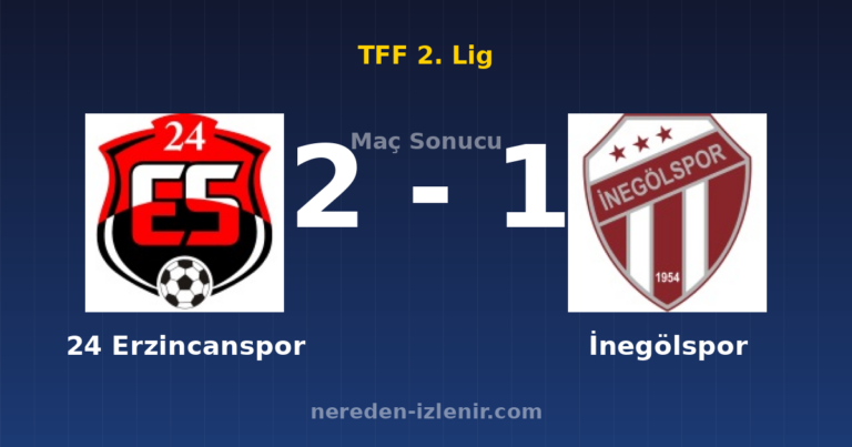 24 Erzincanspor 2-1 İnegölspor