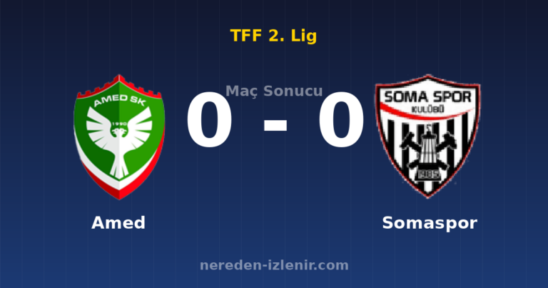 Amed 0-0 Somaspor