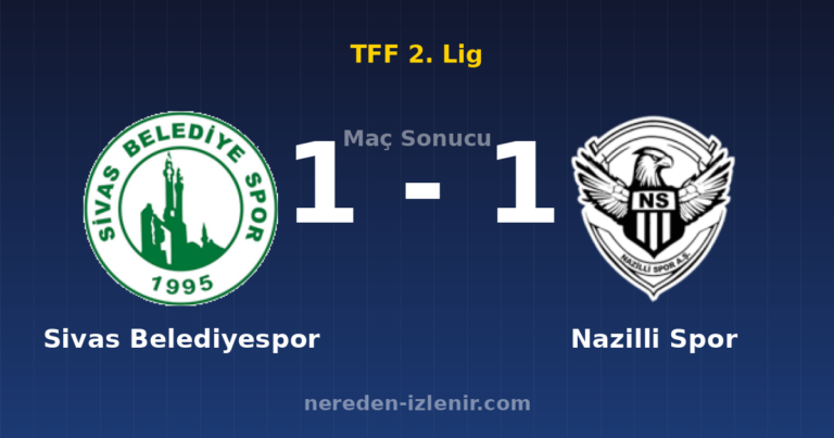 Sivas Belediyespor 1-1 Nazilli Spor