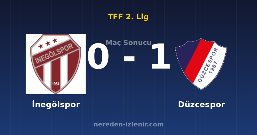 İnegölspor 0-1 Düzcespor