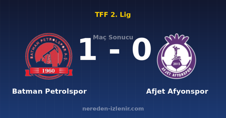 Batman Petrolspor 1-0 Afjet Afyonspor