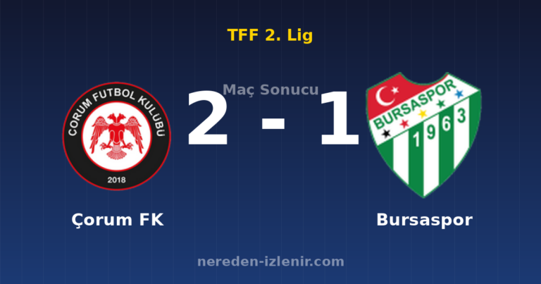 Çorum FK 2-1 Bursaspor