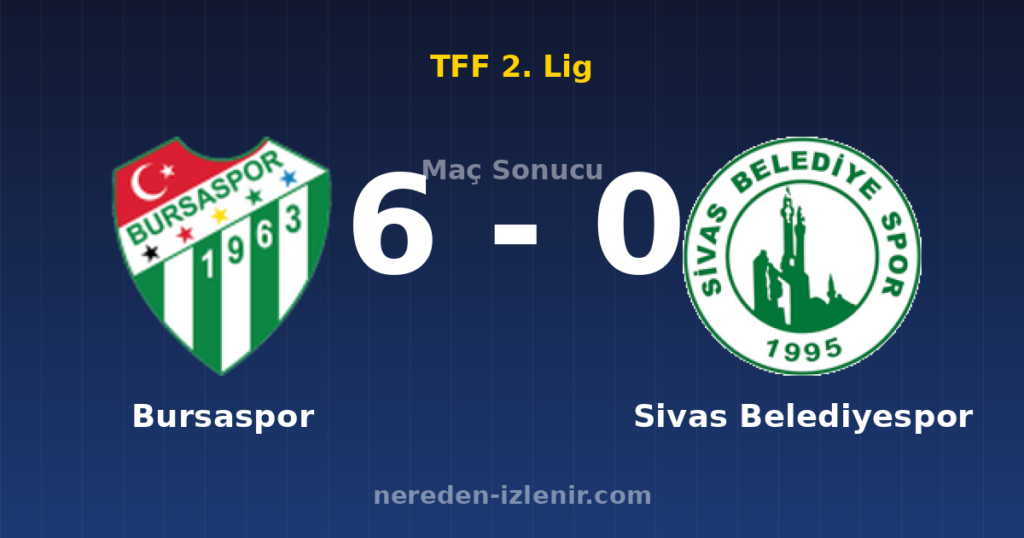 Bursaspor 6-0 Sivas Belediyespor